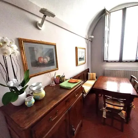 Dal Teatro - Centro Imola